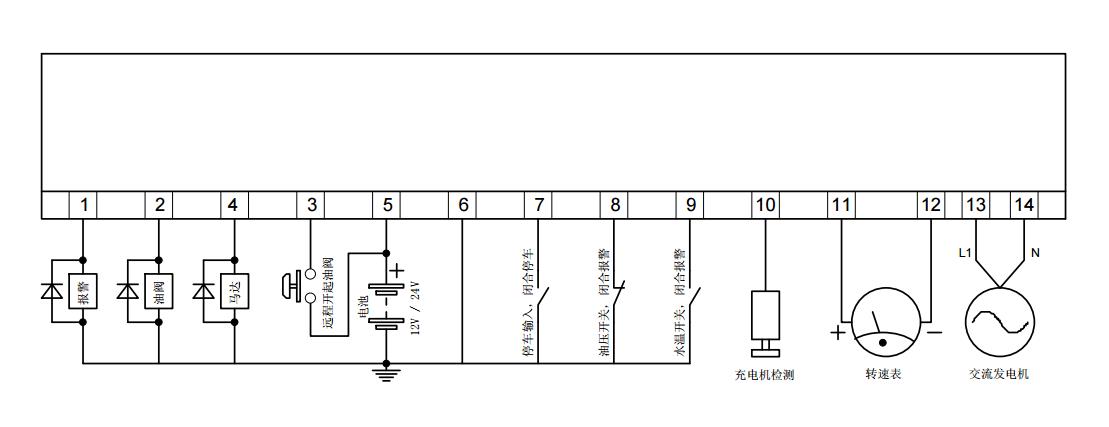 英國（guó）深海DSE 501K接線圖說明