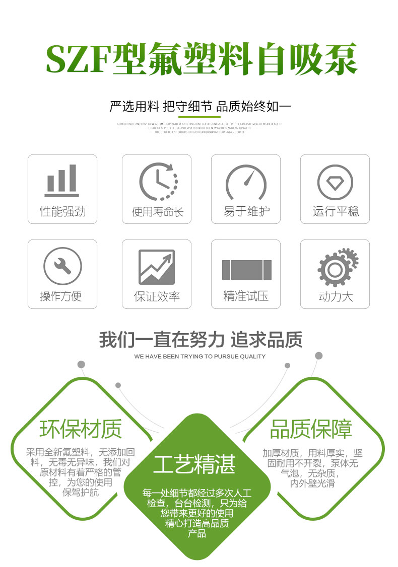 SZF型氟塑料強力自（zì）吸泵(圖2)