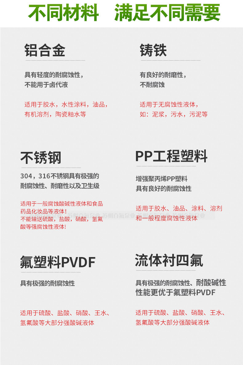 DBY型_電動隔膜泵（bèng）(圖4)