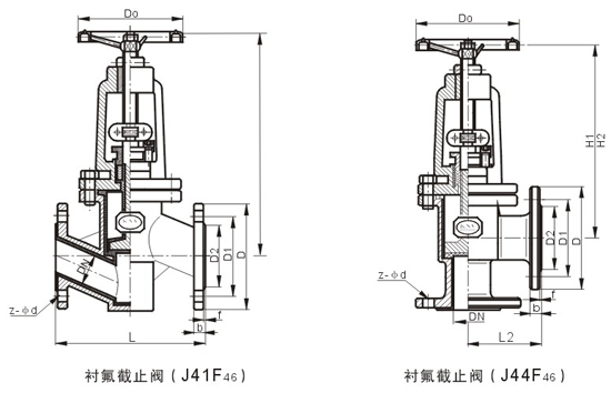 J41F46型(xíng)襯氟(fú)截(jié)止閥(圖1) J41F46型襯氟截止閥(圖1)