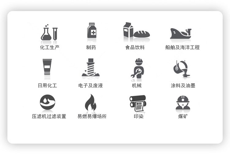 BF型大流量氣動隔膜（mó）泵(圖2)