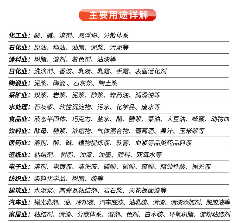 QBY型_氣動隔（gé）膜泵(圖4)