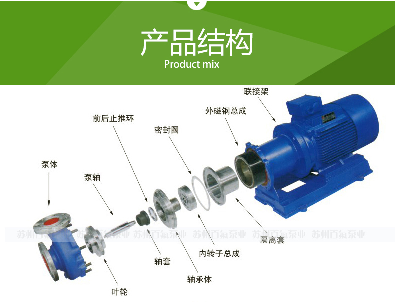 BMQ型_磁力驅（qū）動泵(圖4)
